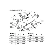 გამწოვი BOSCH DFT63CA20Q, 3 image