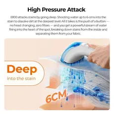 ქიმწმენდის აპარატი Uwant B100-S, 450W, 1.8L, Multiple Spot Cleaner, White, 15 image