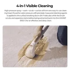 ქიმწმენდის აპარატი Uwant B100-S, 450W, 1.8L, Multiple Spot Cleaner, White, 14 image