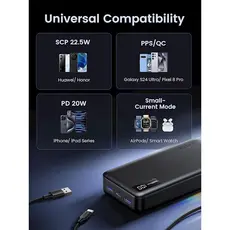 პორტატული დამტენი UGREEN PB312(25683), 20000mAh, USB Type-C, USB, Two-way Power Bank, Black, 4 image