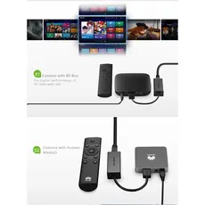 ლან ადაპტერი UGREEN EA20254 (20254) USB to LAN 10/100Mbps Ethernet Adapter (Black), 3 image