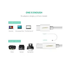 პრინტერის კაბელი UGREEN US241 (40417) USB Type C to USB-B Cable White 1.5M, 4 image