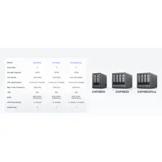 შენახვის სისტემა UGREEN NASync DXP4800 (25372B), Intel N100, 8GB, Diskless, RJ45, USB, Type-C, HDMI, Space Gray, 12 image