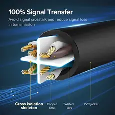 ქსელის კაბელი UGREEN NW102 (20166) Cat6 Patch Cord UTP Lan Cable, 20m, Black, 7 image