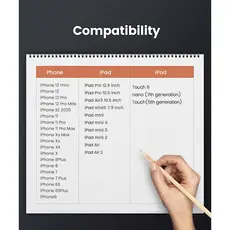 კაბელი UGREEN USB-A Male to Lightning Male Cable Nickel Plating ABS Shell 1m (Black), 7 image