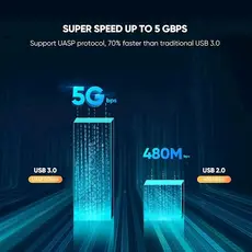 მყარი დისკის ქეისი Ugreen CM237 (60353) HDD Enclosure 2.5 SATA to USB 3.0 Hard Drive Adapter Enclosure, 5 image