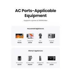 ადაპტერი UGREEN CD314 (90613), 30W, 1 Socket, USB-A, USB-C, Gray, 4 image