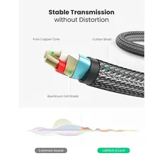 აუდიო კაბელი UGREEN (10630) 3.5mm to 6.35mm TRS Stereo Audio Cable 5m (Gray), 5 image