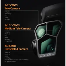 დრონი DJI Mavic 3 Pro Cine Premium Combo (DJI RC Pro), 6 image