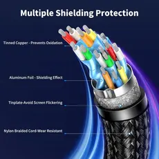 ვიდეო კაბელი UGREEN DP120 (25906), 8K DP to DP, 3m, Grey/Black, 6 image