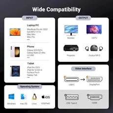 ვიდეო კაბელი UGREEN CM556 (25158), Type C to DisplayPort, 2m, Black/Grey, 5 image