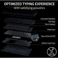 კლავიატურა Razer Keyboard BlackWidow V4 75% RGB 83key Mechanical Tactile Switch GEN-3 USB EN, black, 3 image