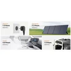 ელექტრო სადგური Bluetti AC70P, 864Wh, USB-C, USB-A, Power Station, Black, 6 image