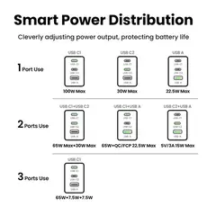 მობილურის დამტენი UGREEN X757(25874) Nexode Pro, 100W, USB, USB Type-C, Grey, 5 image