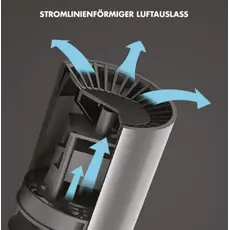 ჰაერის გამწმენდი GASTROBACK 20101 AIR PURIFIER AG+Airprotec, 3 image