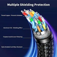 ვიდეო კაბელი UGREEN 25905, 8K DisplayPort To DisplayPort DP To DP Cable, 2M, Black/Gray, 3 image