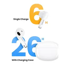 ყურსასმენი UGREEN WS201(15612) TWS HiTune H5, Earbuds, Wireless, Bluetooth, Ipx5, White, 3 image