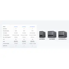 შენახვის სისტემა UGREEN NASync DXP4800 Plus (35261), Intel Gold 8505, 8GB, Diskless, RJ45, USB, Type-C, HDMI, Space Gray, 12 image