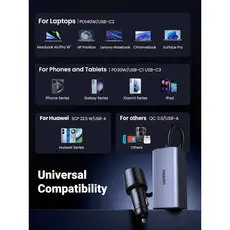 მანქანის დამტენი UGREEN EC706 (35571), 150W, Type-C, USB, Car Charger, Grey, 9 image