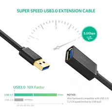 USB დამაგრძელებელი Ugreen US129 (30126) USB 3.0 A male to female flat cable Black 1.5M Extension Cable, 3 image