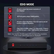 HDMI სპლიტერი UGREEN CM570 (90514), HDMI Splitter 1 In 4, Black, 5 image