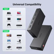 HDMI სპლიტერი UGREEN CM570 (90514), HDMI Splitter 1 In 4, Black, 4 image