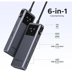 USB-C ჰაბი UGREEN CM888 (35998) Groovy Robot, 6-in-1, HDMI, USB-A, Type-C, HUB, Space Gray, 6 image