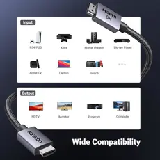 HDMI კაბელი UGREEN HD171 (25908), 8K HDMI To HDMI, 1M, Grey, 5 image