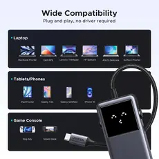 USB-C ჰაბი UGREEN CM888 (35998) Groovy Robot, 6-in-1, HDMI, USB-A, Type-C, HUB, Space Gray, 5 image