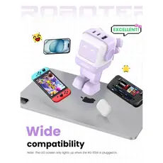მობილურის დამტენი UGREEN CD361 (35291) Nexode Uno RobotGaN, 65W, USB, USB Type-C, Purple, 4 image