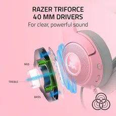 Razer Headset Kraken Kitty V2, RGB, USB, Quartz Ed., 7 image