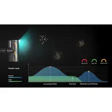 მტვერსასრუტი Dreame Z40 Station Cordless Vacuum Cleaner (VZV33A), 7 image