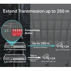 სვიჩი TP-link TL-SL1226P 24-Port 10/100Mbps + 2-Port Gigabit Rackmount Switch with 24-Port PoE+, 7 image