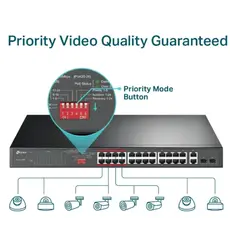 სვიჩი TP-link TL-SL1226P 24-Port 10/100Mbps + 2-Port Gigabit Rackmount Switch with 24-Port PoE+, 5 image