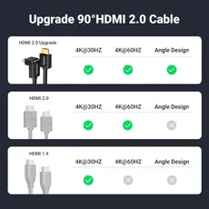 HDMI კაბელი UGREEN HD103 (10172), 4K HDMI Cable Male to Male, 90 Degree, 1m, Black, 5 image