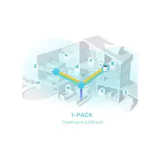 როუტერი TP-link Deco X55(1-pack) AX3000 Whole Home Mesh Wi-Fi 6 Unit, 5 image