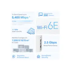 Wi-Fi როუტერი TP-link Deco XE75 Pro(3-pack) AXE5400 Whole Home Mesh Wi-Fi 6E System, 4 image