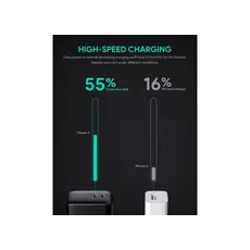 ადაპტერი Aukey PA-B4T 45W 2-Port PD Wall Charger Black, 5 image