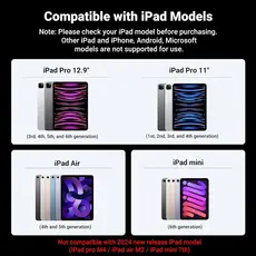 სტილუსი UGREEN LP653 (15910), Smart Stylus Pen For iPad, White, 6 image