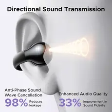 ყურსასმენი UGREEN WS209 (45785) HiTune S3, Earbuds, Wireless, Bluetooth, IPX5, Black, 3 image