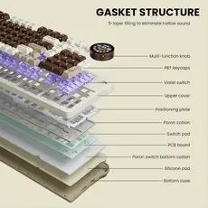 კლავიატურა Royal Kludge RK N99 RGB Mechanical Keyboard, Violet Switch, Hot Swappable, Wireless, USB, Bluetooth, 2.4GHz, Mocha Grey, 8 image