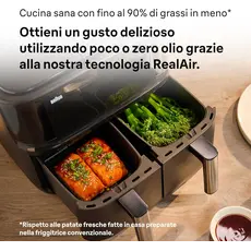 აეროგრილი Braun TD3030IBK, 4 image