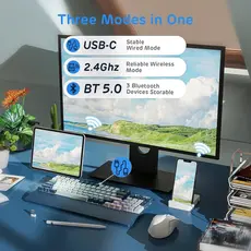 კლავიატურა Royal Kludge RK96 Mechanical Keyboard, Red switch, Hot Swappable, Wireless, USB Type-C, 2.4 GHz, Bluetooth, Forest Blue, 4 image