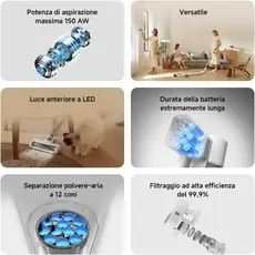 მტვერსასრუტი Xiaomi Vacuum Cleaner G20 (D205), 7 image