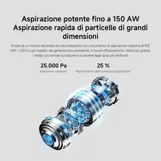 მტვერსასრუტი Xiaomi Vacuum Cleaner G20 (D205), 5 image