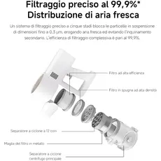 მტვერსასრუტი Xiaomi Vacuum Cleaner G20 (D205), 4 image