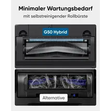 მტვერსასრუტი Eufy G50 Hybrid B2B - Europe (excluded UK plug) Black Iteration 1, 5 image