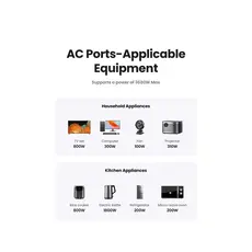 ადაპტერი UGREEN (90613) 30w, 9 image