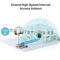 როუტერი TP-Link NE200 Outdoor 5G Router White, 5 image