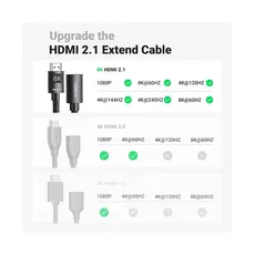 HDMI დამაგრძელებელი UGREEN HD151 (40400), 8K HDMI Extension Male To Female Cable, 0.5m, Black, 3 image